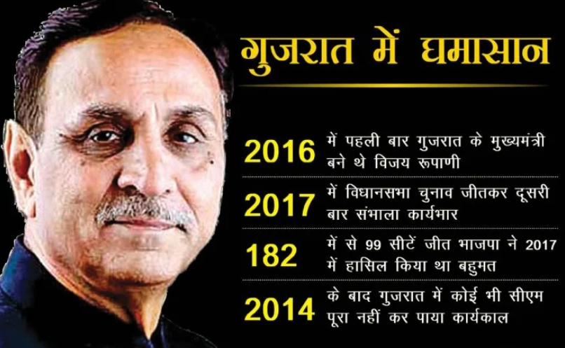 गुजरात के सीएम का इस्तीफा: विधानसभा चुनाव से 15 महीने पहले विजय रूपाणी ने छोड़ा पद