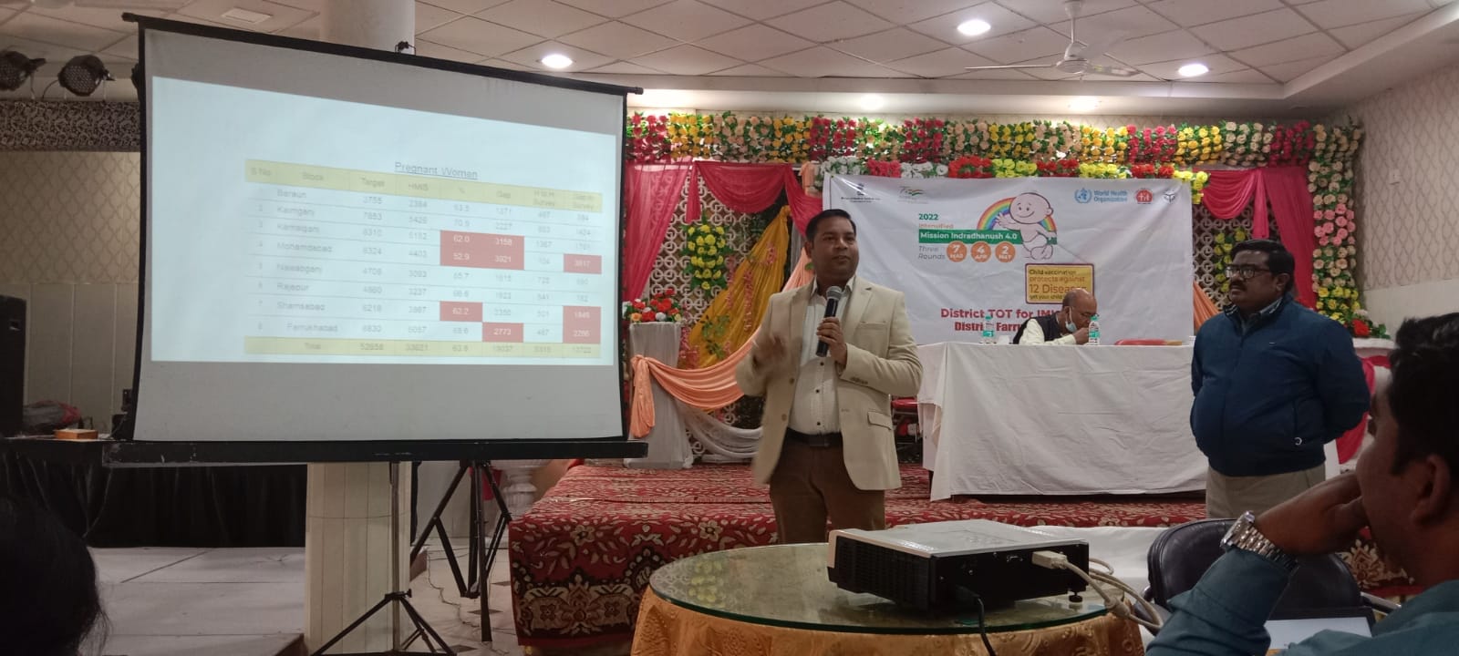 फर्रुखाबाद:  सघन मिशन इन्द्रधनुष अभियान सात मार्च से