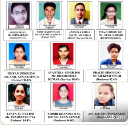 बरेली :आंवला के बाल विद्या पीठ ने दिया क्षेत्र को प्रतिभाओ का तोहफा