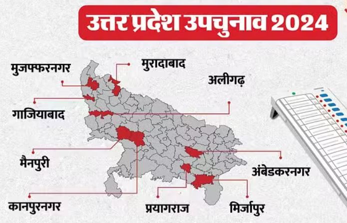 उत्तर प्रदेश के उपचुनाव की तारीख में बदलाव, अब 13 नहीं 20 नवंबर को होगी वोटिंग ?