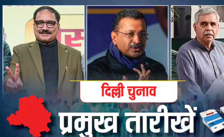 दिल्ली चुनाव ऐलान: नामांकन वापसी से लेकर वोटिंग, रिजल्ट और सरकार गठन की तारीख तक