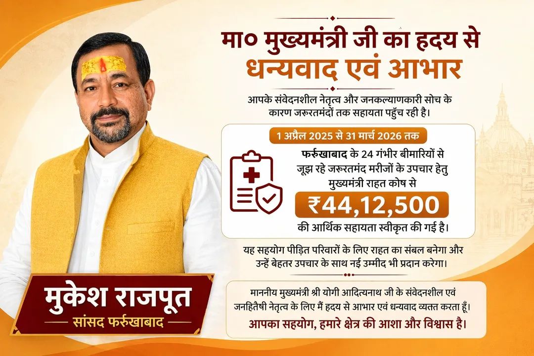 फर्रुखाबाद में 24 गंभीर मरीजों को मिली राहत, सांसद मुकेश राजपूत की पहल पर ₹44.12 लाख की सहायता स्वीकृत