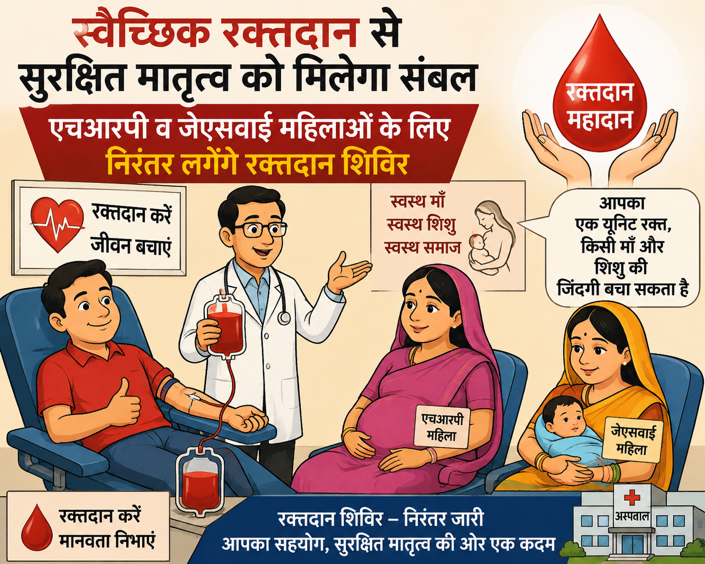 फर्रुखाबाद:स्वैच्छिक रक्तदान से सुरक्षित मातृत्व को मिलेगा संबल, एचआरपी व जेएसवाई महिलाओं के लिए निरंतर लगेंगे रक्तदान शिविर