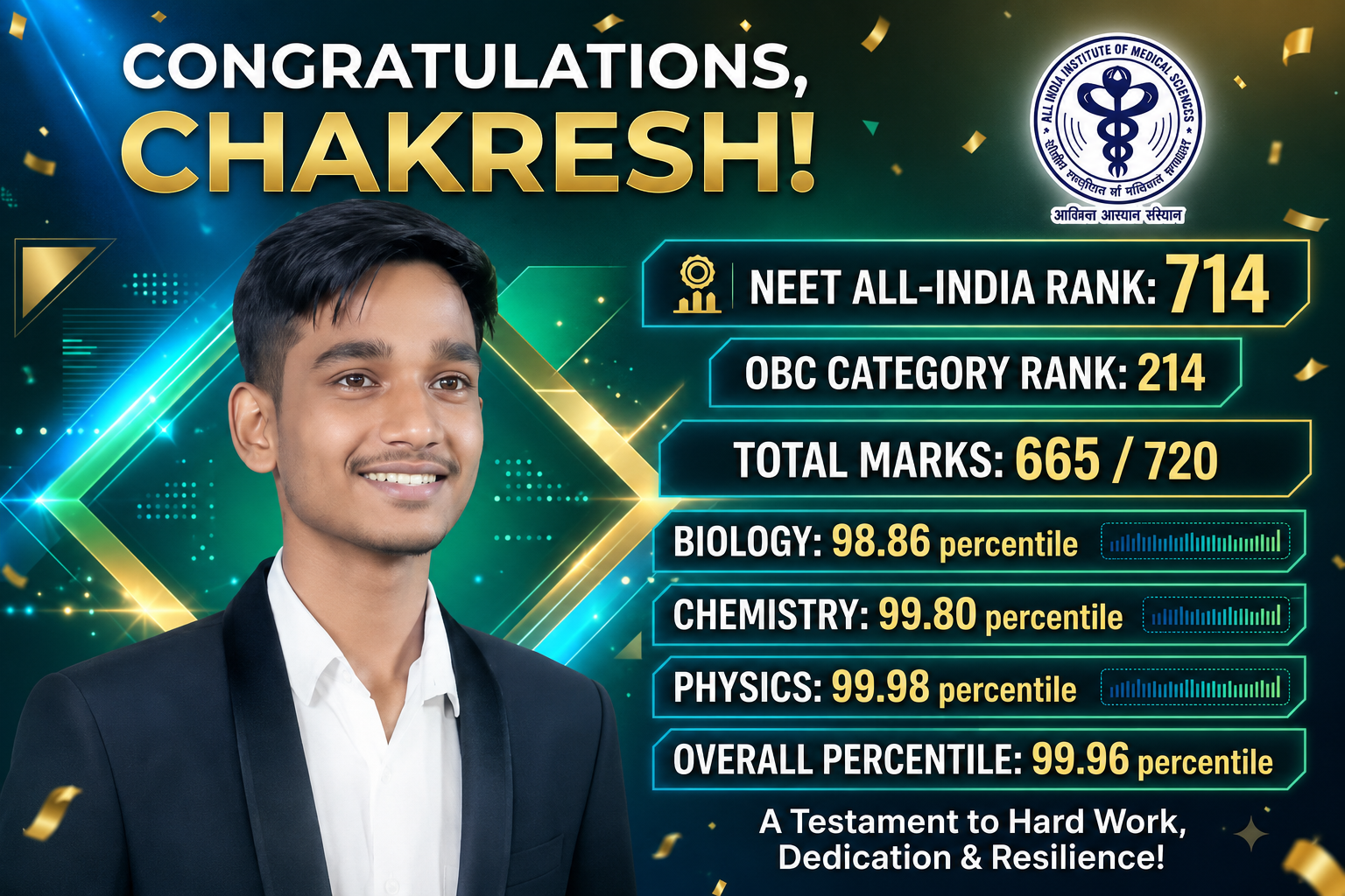 फर्रुखाबाद कम्पिल के होनहार बेटे चक्रेश शाक्य ने बिना कोचिंग के रचा इतिहास, NEET में शानदार सफलता