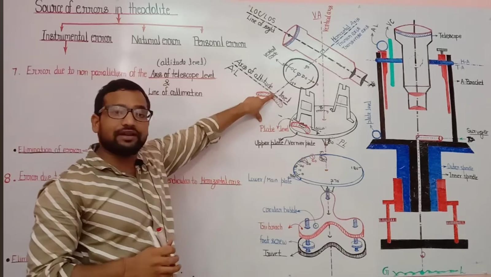   कासगंज : अभावों से राष्ट्रीय अखाड़े तक संघर्ष की गाथा: 'फेरी वाले गुरुजी' इंजीनियर बलवीर सिंह की पहल से कासगंज में मुफ़्त शिक्षा व खेल का नया सवेरा 