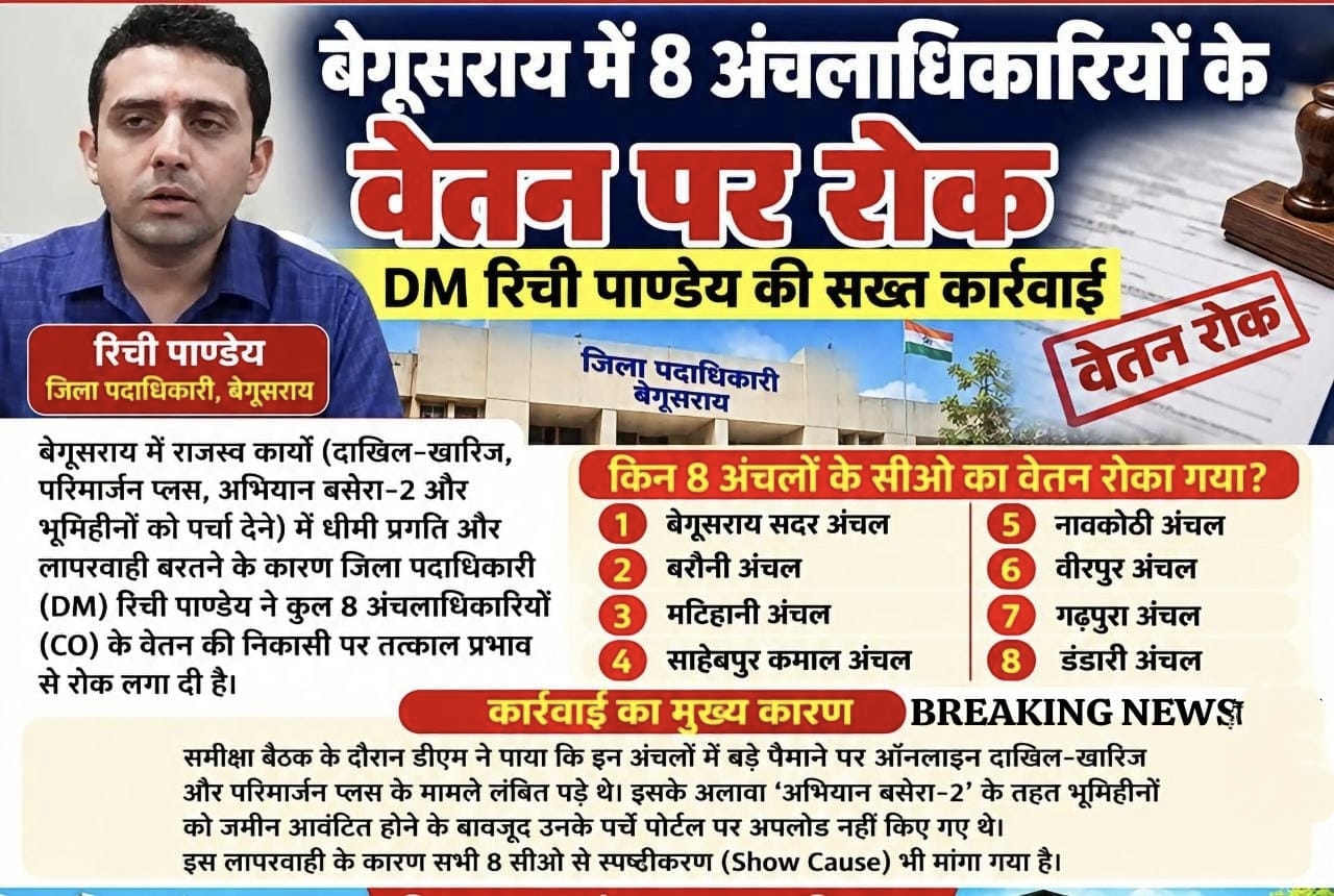 बेगूसराय के आठ अंचलाधिकारियों के वेतन पर रोक