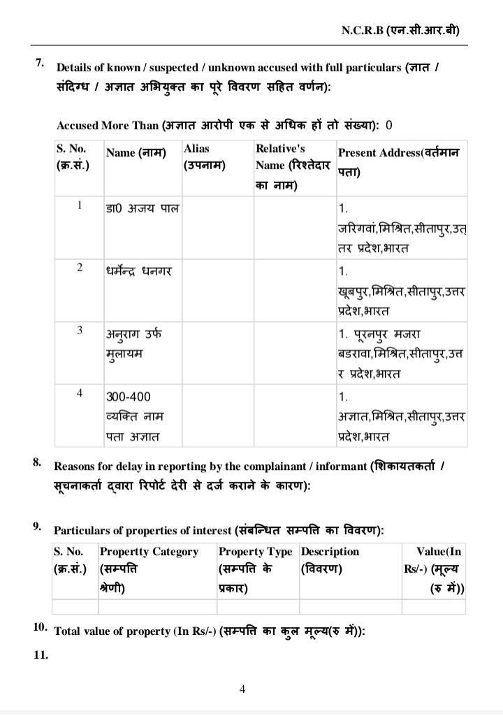 मिश्रिख में करीब 300 किसान कार्यकर्ताओं पर मुकदमा दर्ज, पुलिस ने की पुष्टि